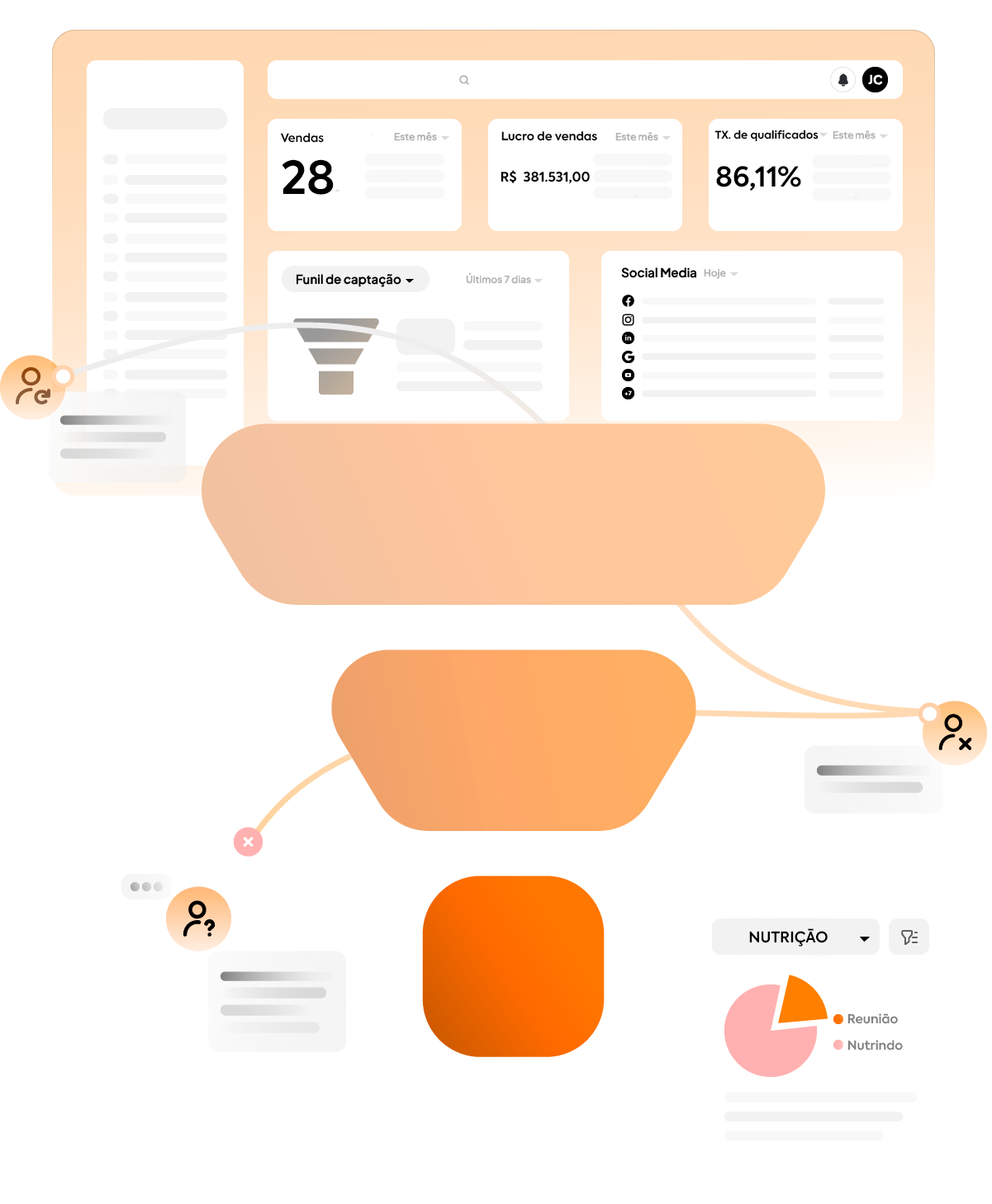 Funil completo de aquisição B2B - Mais Lucro com o Método ACE